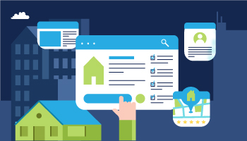What is PPC?