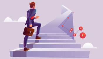 Experimenting the Right Strategy for your Business