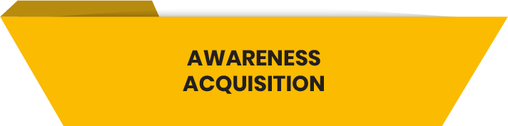 Awareness Acquisition
