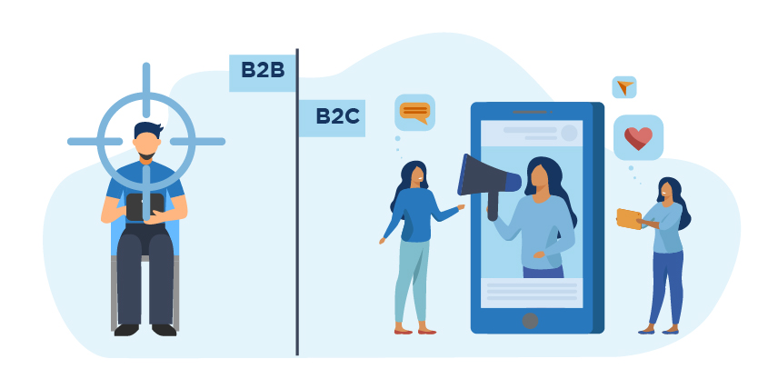 b2b vs b2c marketing