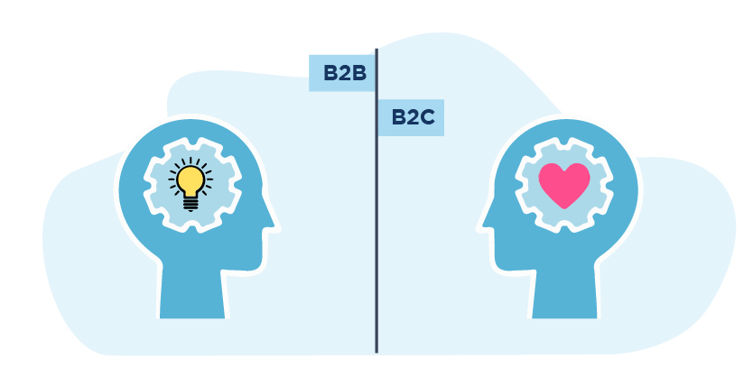 difference between b2b and b2c