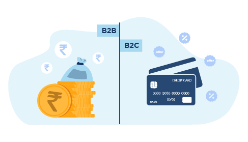 Investment Returns between B2B vs. B2C Marketing