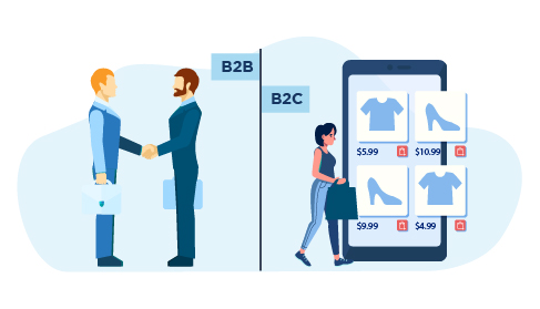 B2B vs. B2C Marketing