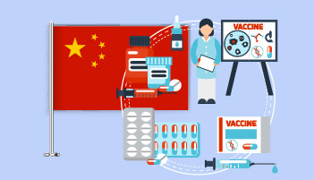 China Booming Competition Trend