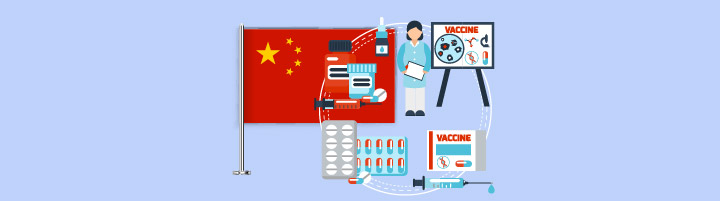 China Booming Competition Trend