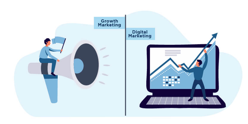 digital marketing growth