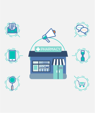 omnichannel pharmaceutical