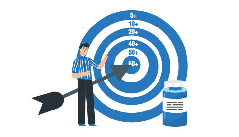pharmaceutical marketing plan