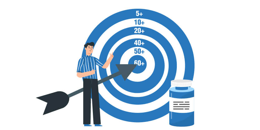 pharmaceutical marketing plan